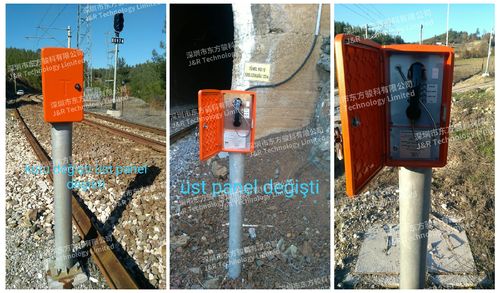 Ultime notizie aziendali su Nuovo progetto ferroviario in Turchia