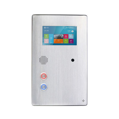 Aiuto LCD SUS316 di 1024*600 Android 5,1 indicare citofono